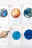 Картинки всех планет