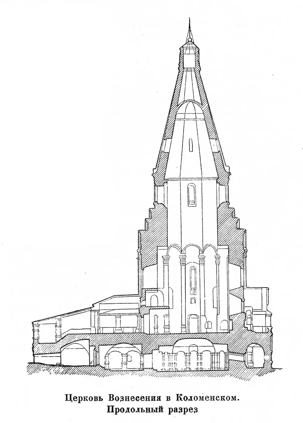 Храм Василия Блаженного раскраска