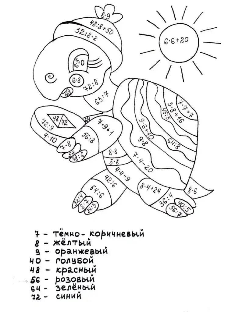 Раскраска сложение и вычитание