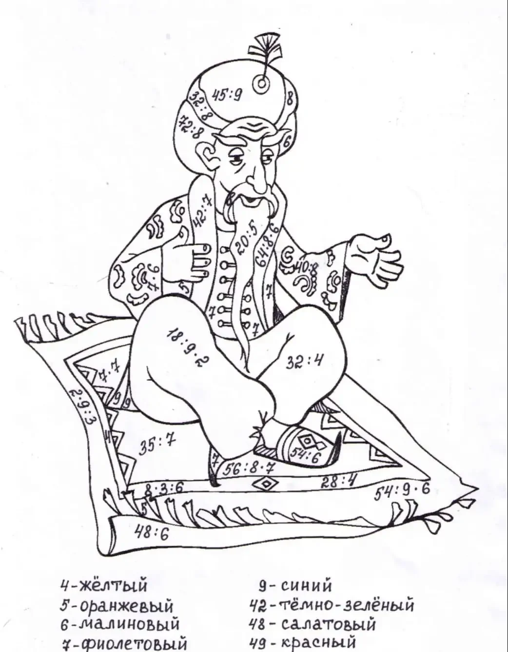 Раскраска таблица умножения и деления