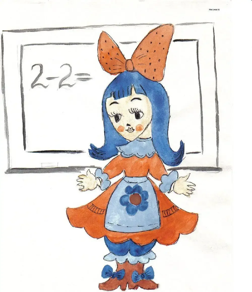 Герои Буратино Мальвина