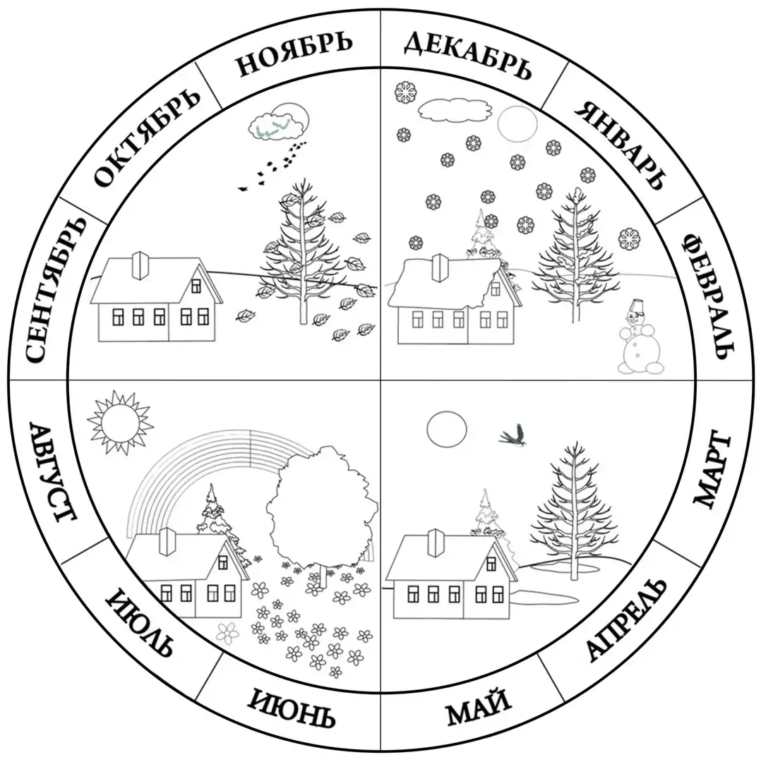 Раскраска сезоны года