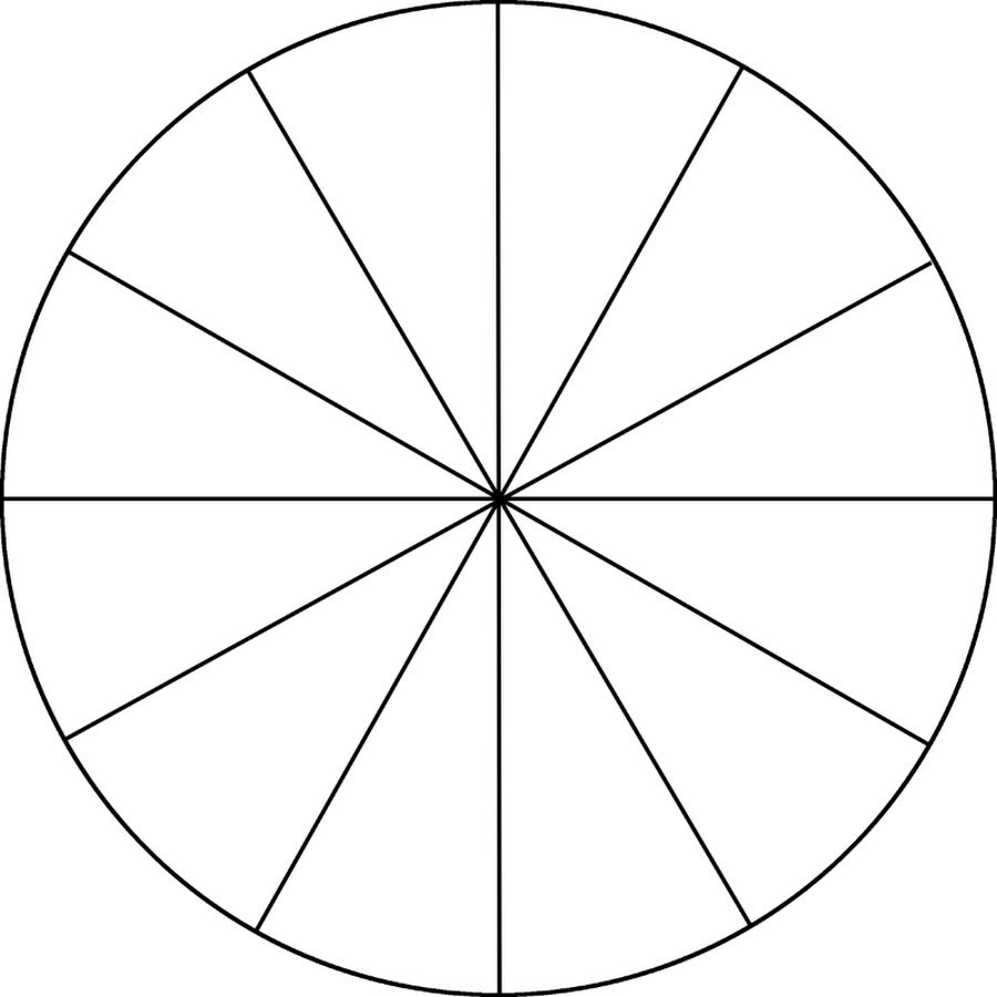 Круг поделенный на 10 частей