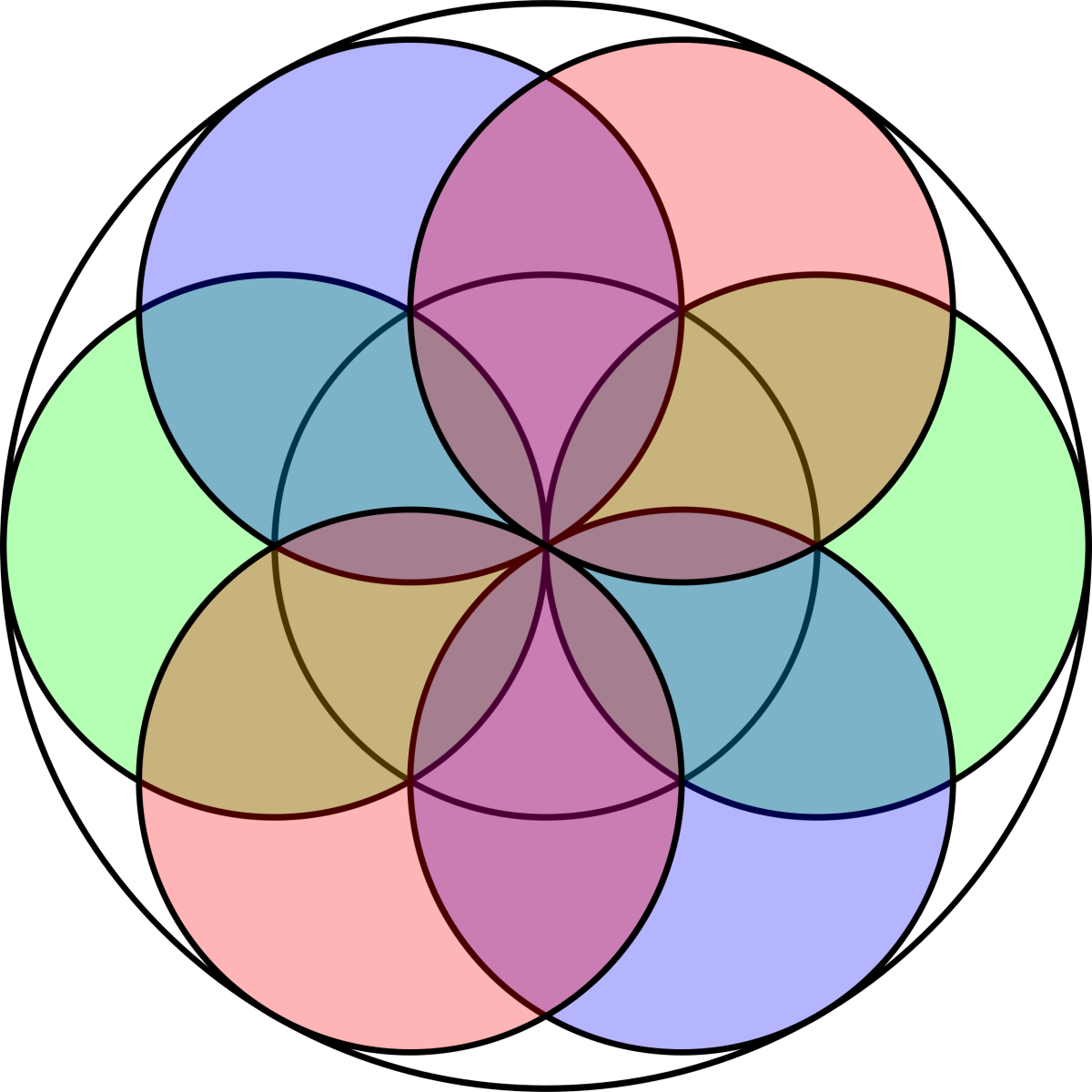 Весика Писцис куб Метатрона