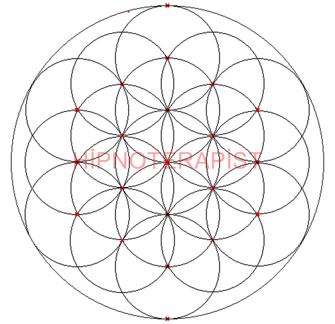 Рисунки циркулем