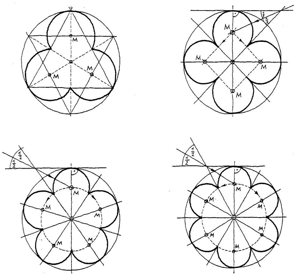 Композиция из кругов