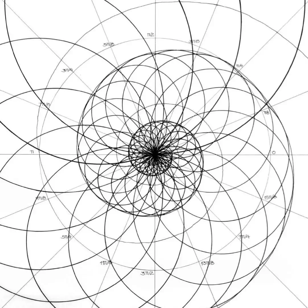 Геометрия золотое сечение Фибоначчи