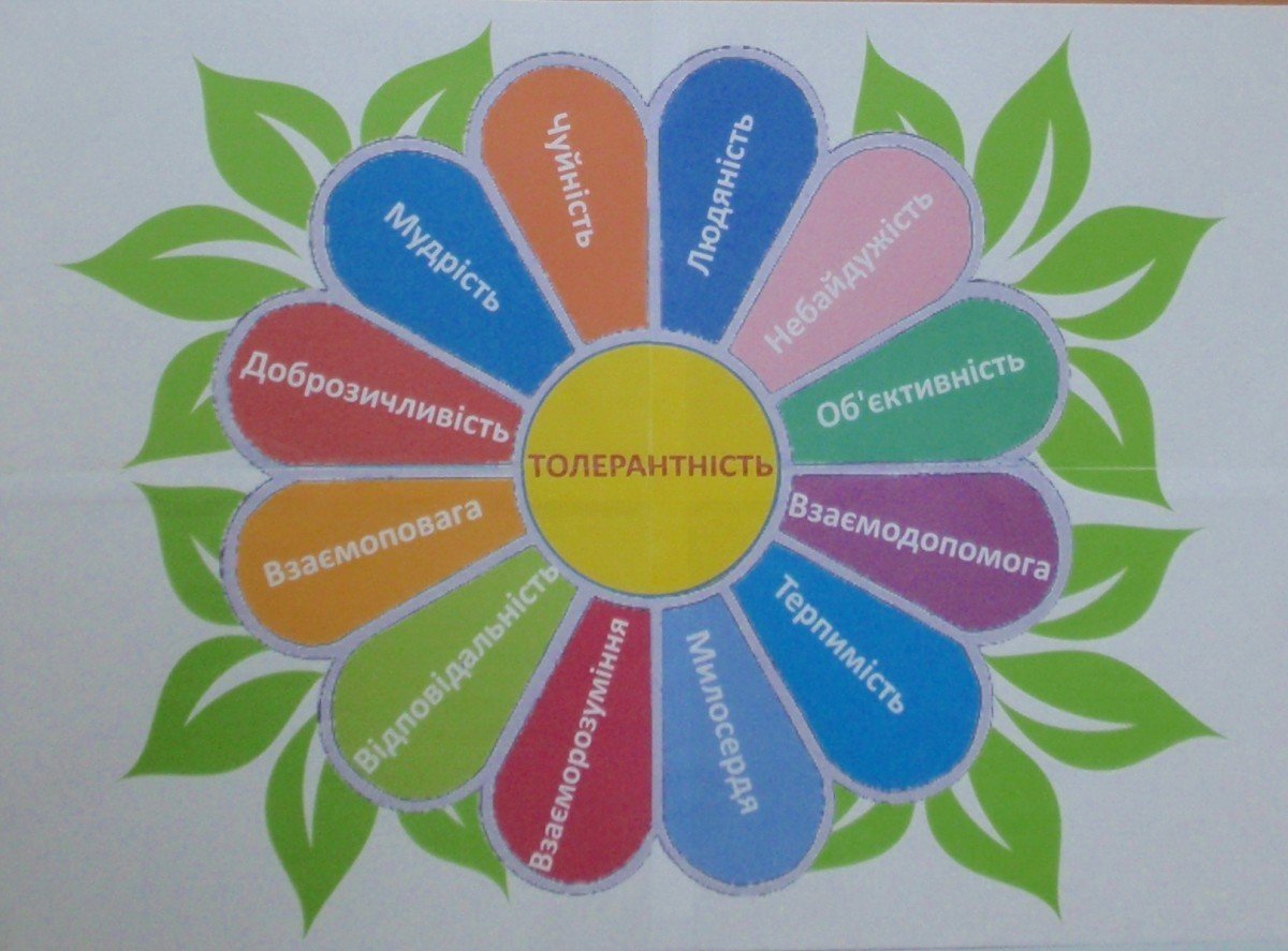 Дружба раскраска для детей