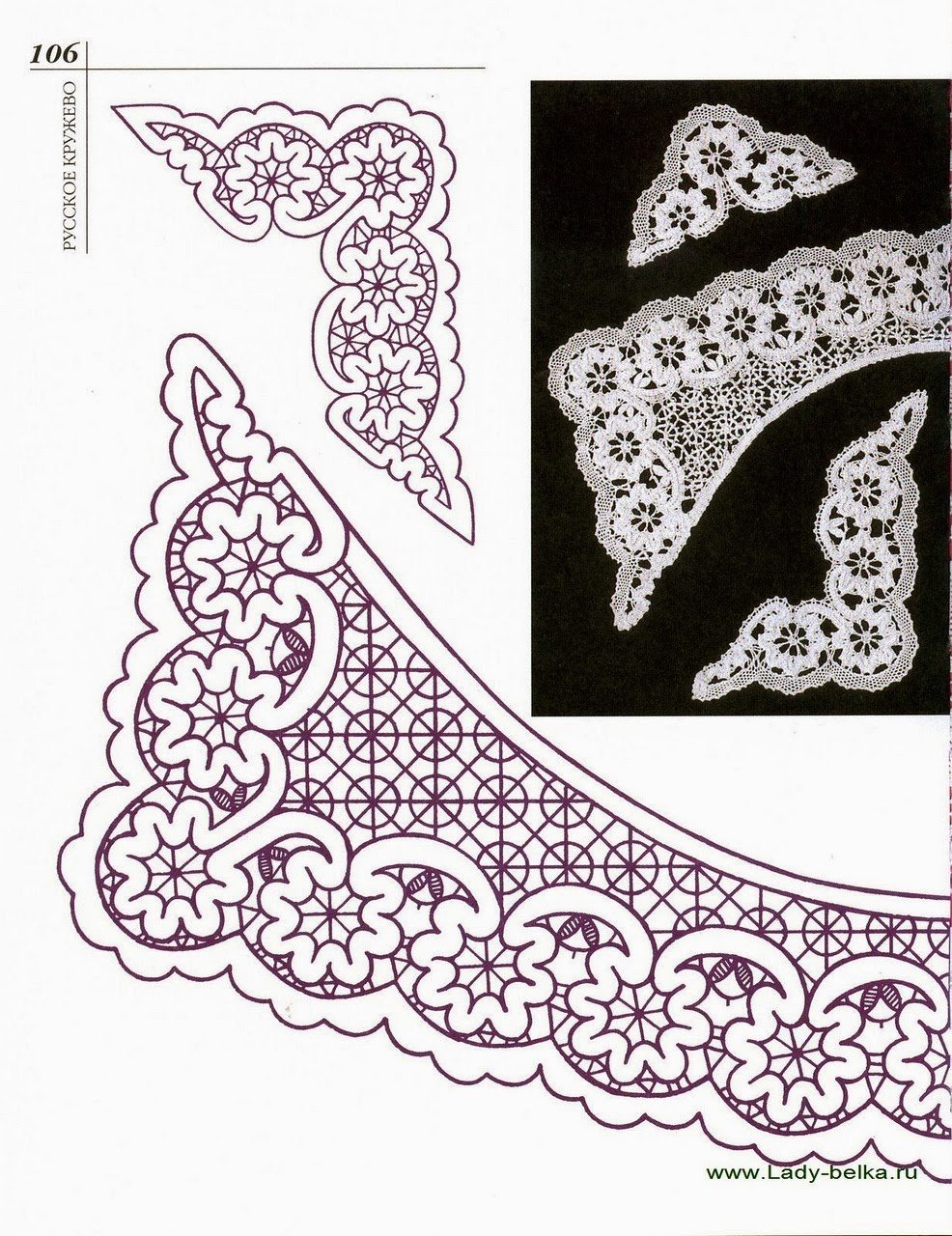 Сколок тесьмы кружево