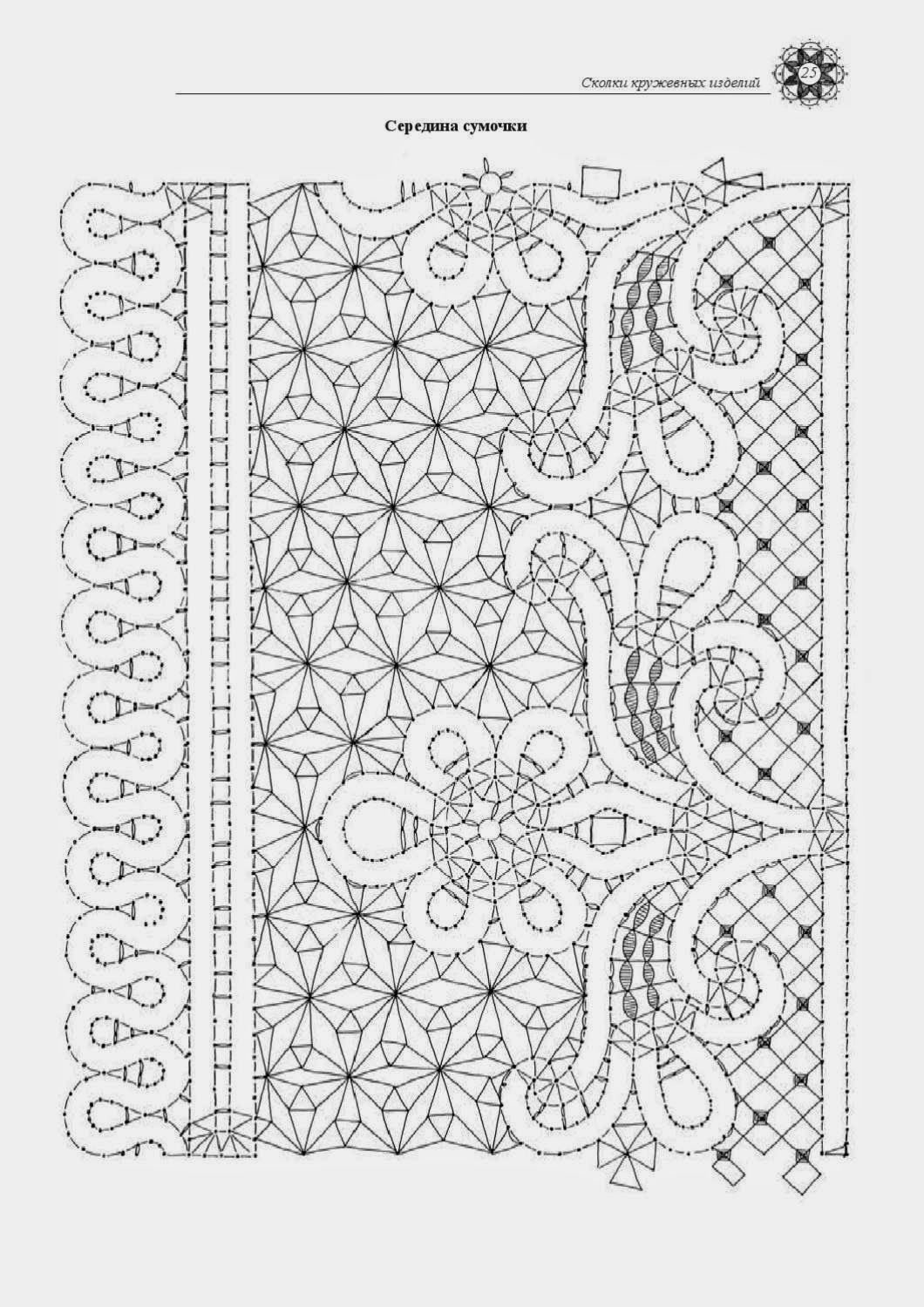 Митенки на коклюшках сколок