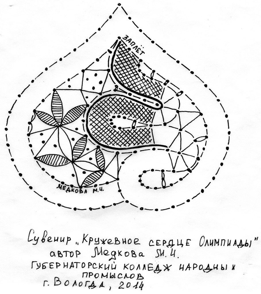 Вологодское кружево сколок