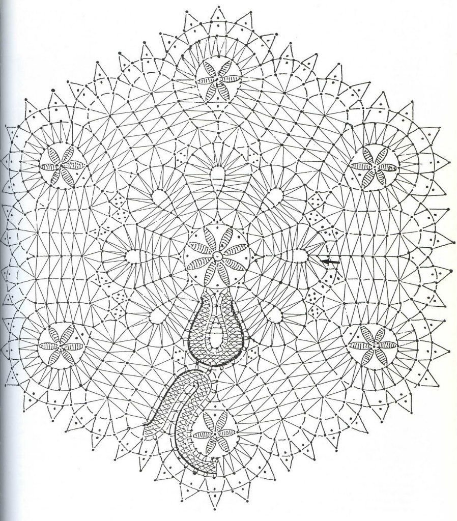 Сова коклюшечное кружево сколок