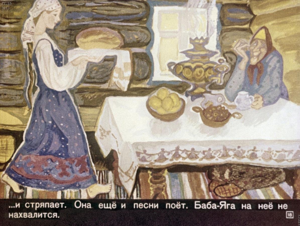 Сказка падчерица Гульбика