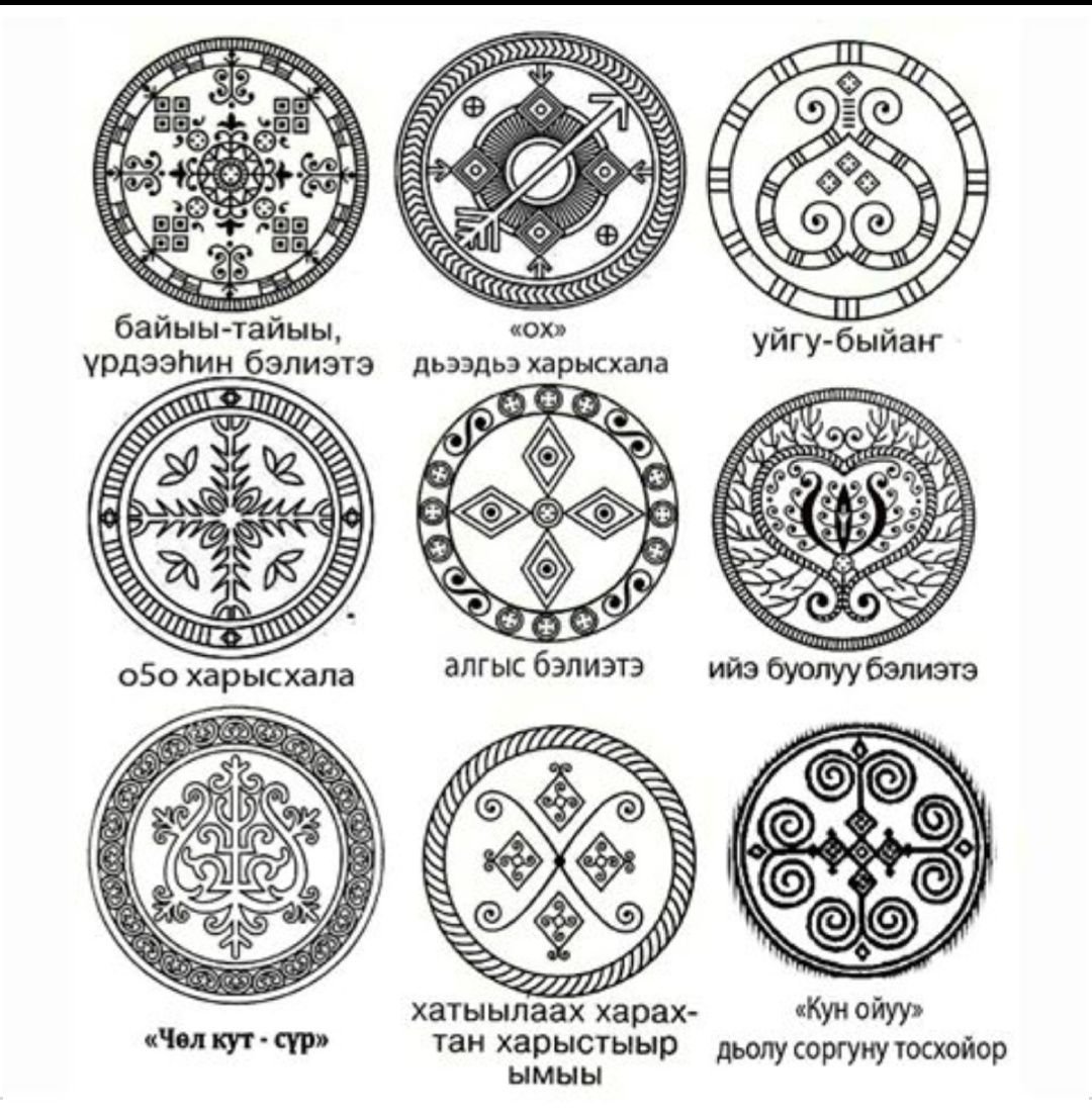 Якутские орнаменты Харысхал