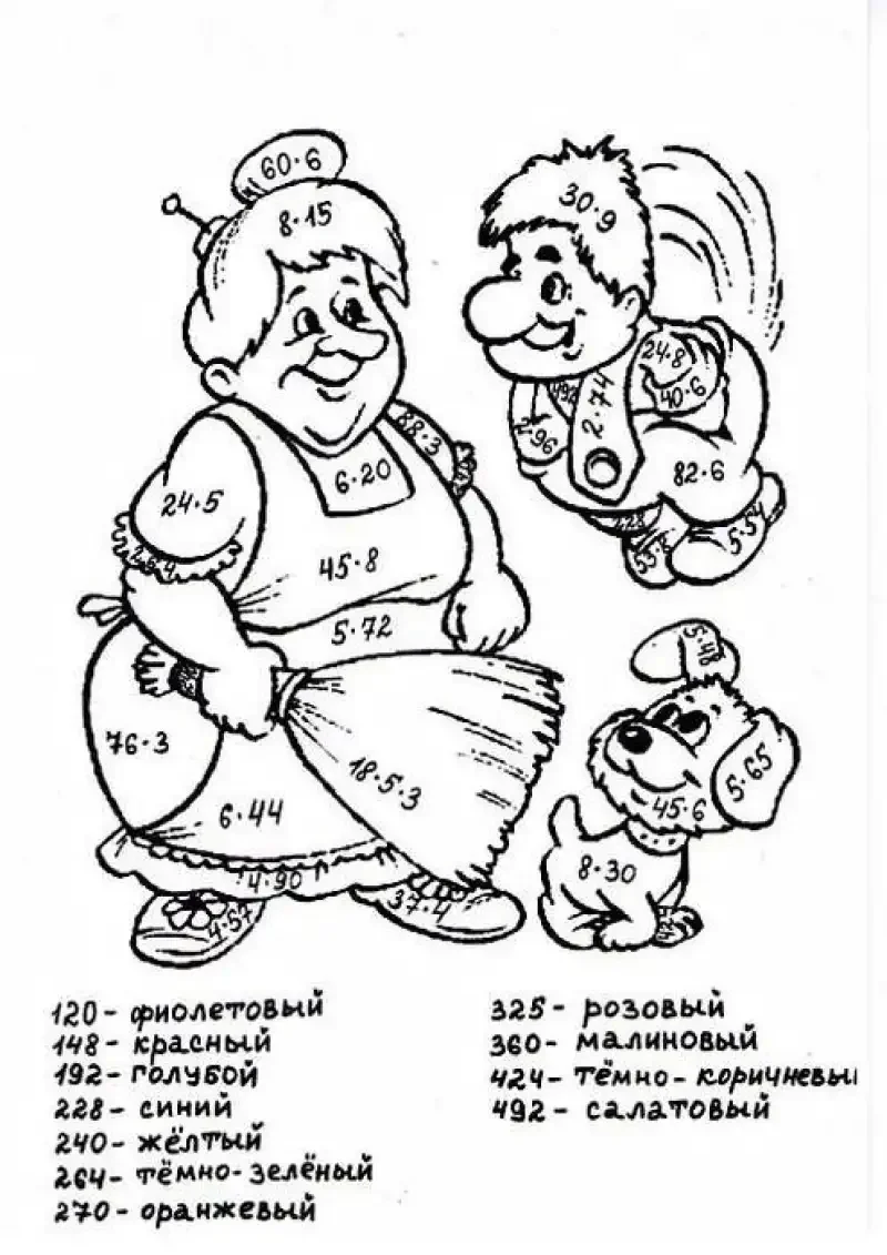 Математические раскраски на внетабличное умножение и деление