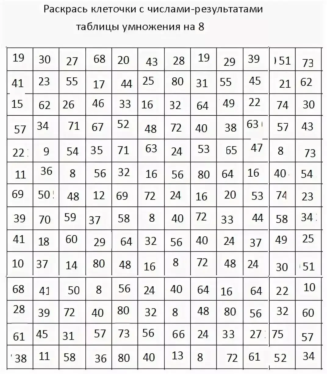 Математический Лабиринт умножение