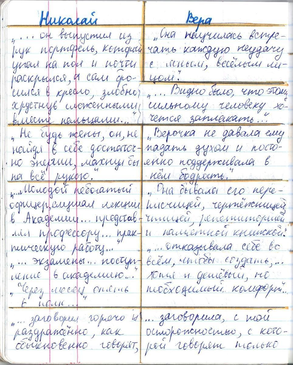 Кустик акварелью