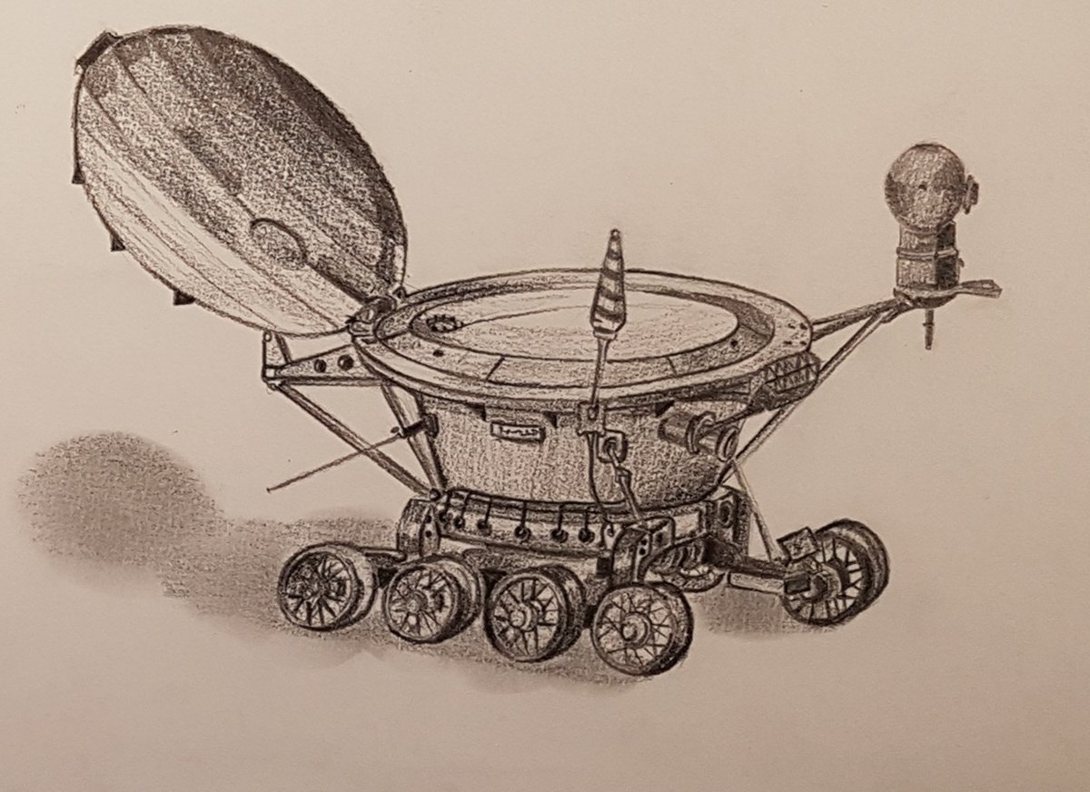 Разукрашки Валли и ева