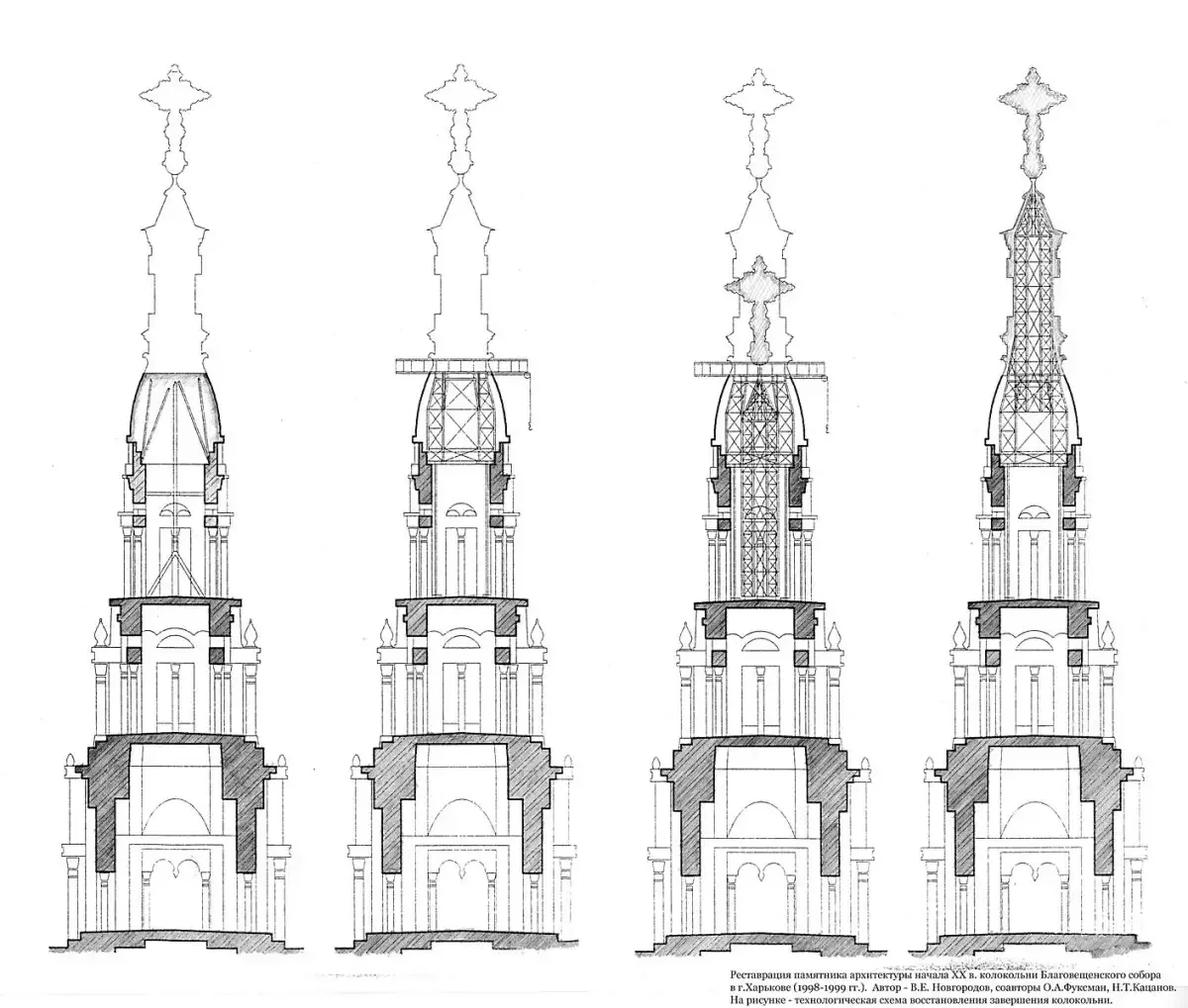 Колокольня карандашом