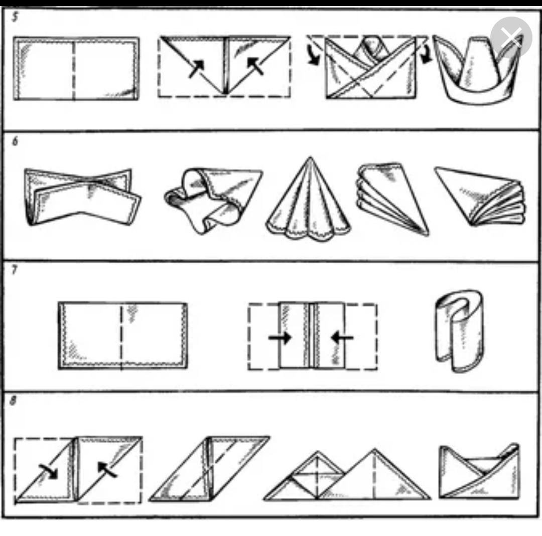 Схемы складывания салфеток для сервировки стола