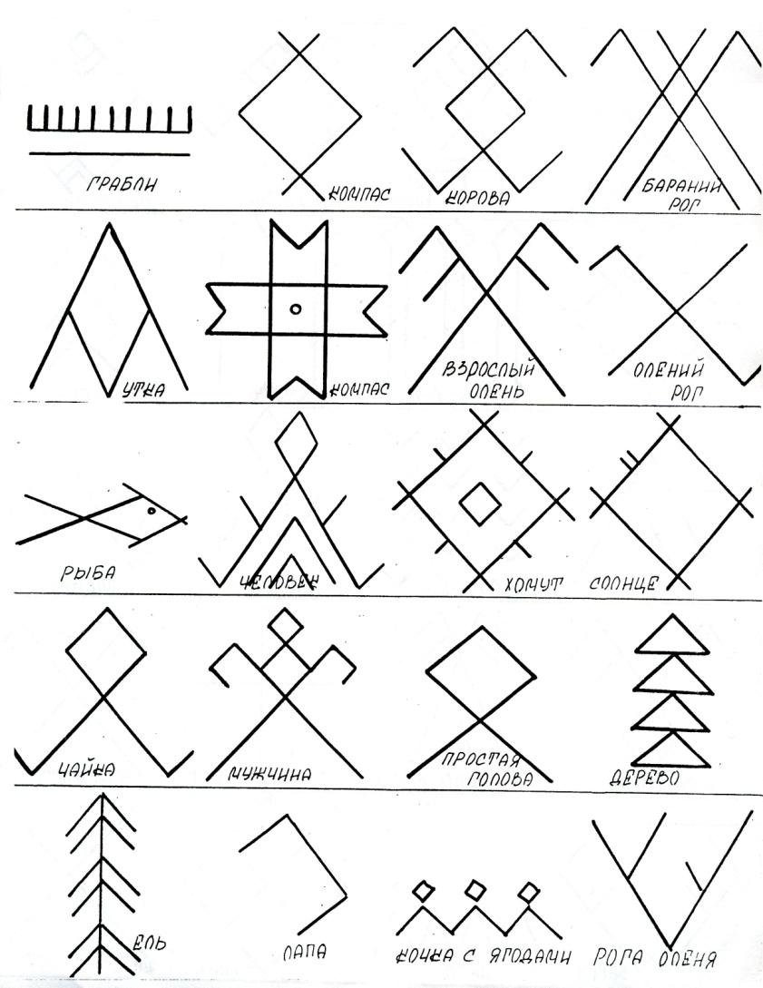 Элементы Коми орнамента