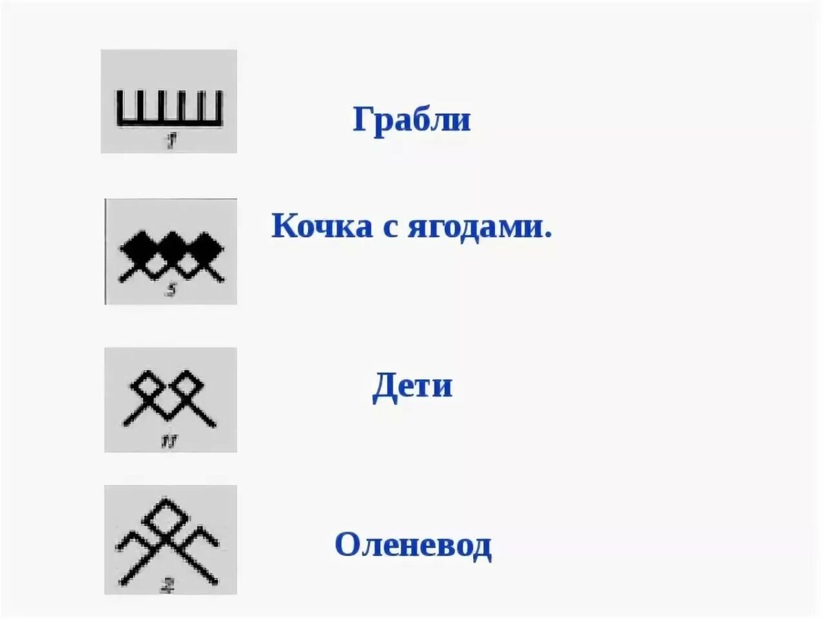 Предметы быта саамов Кольского полуострова