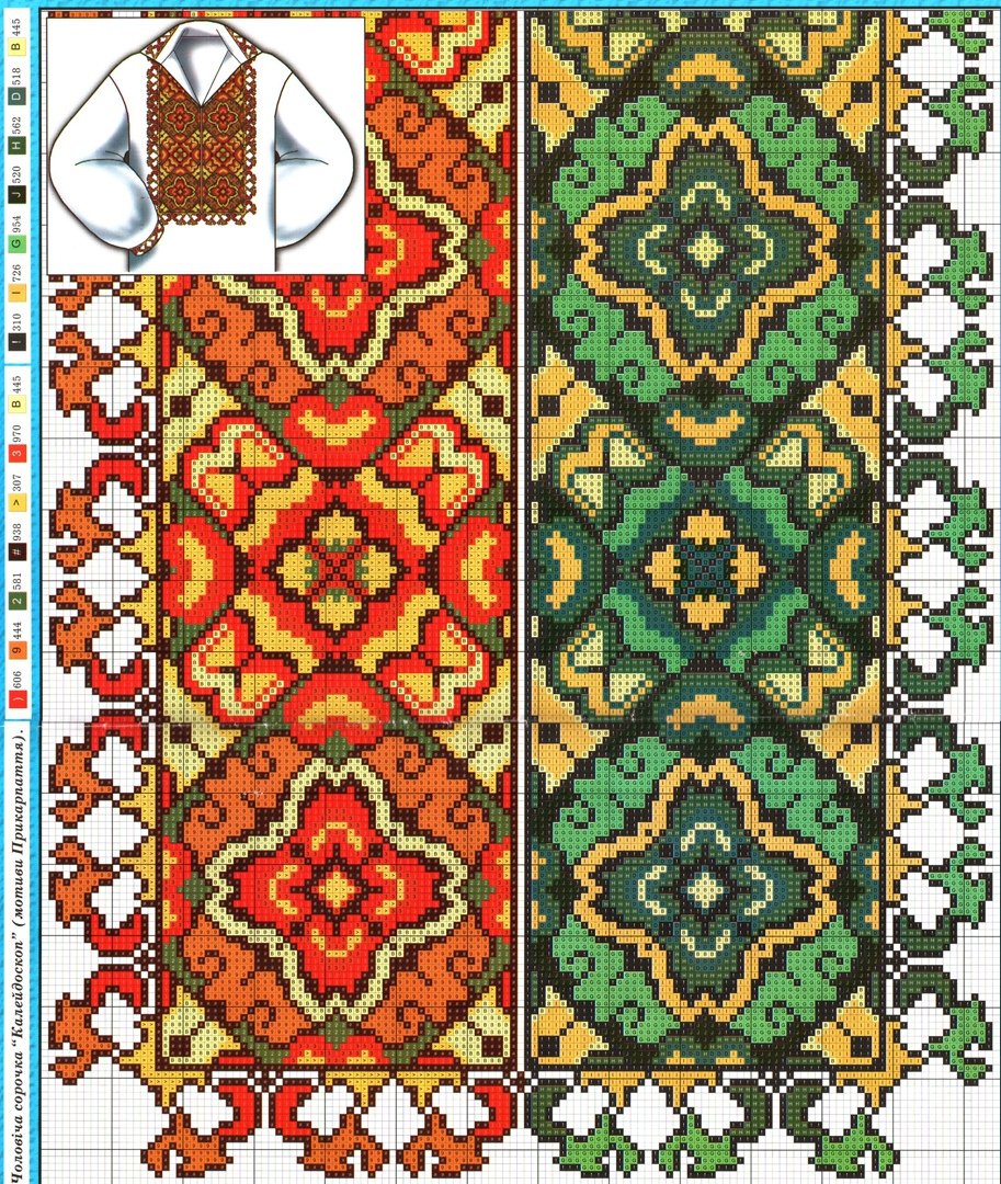 Туркменский орнамент