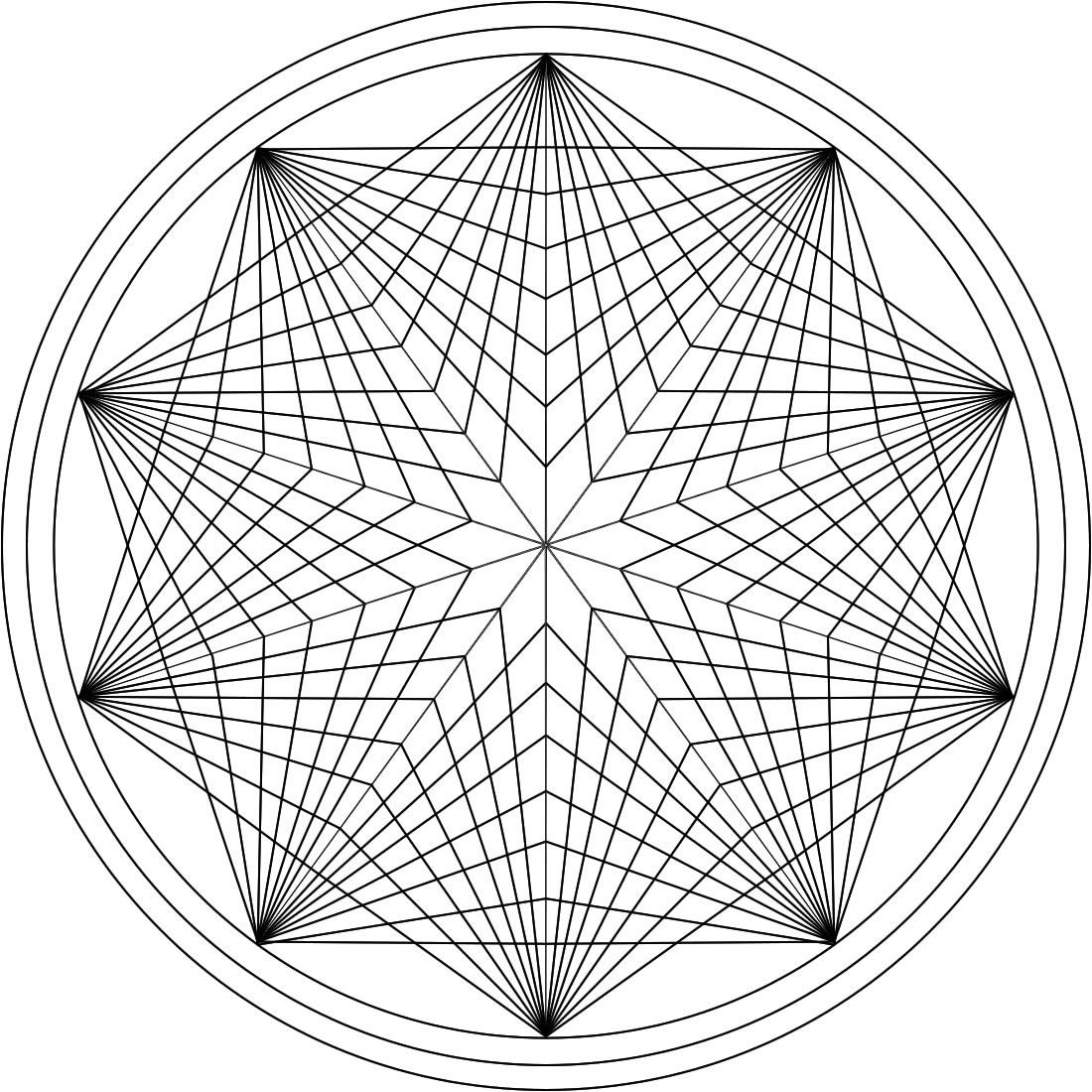 Нумерологическая Мандала Пучко