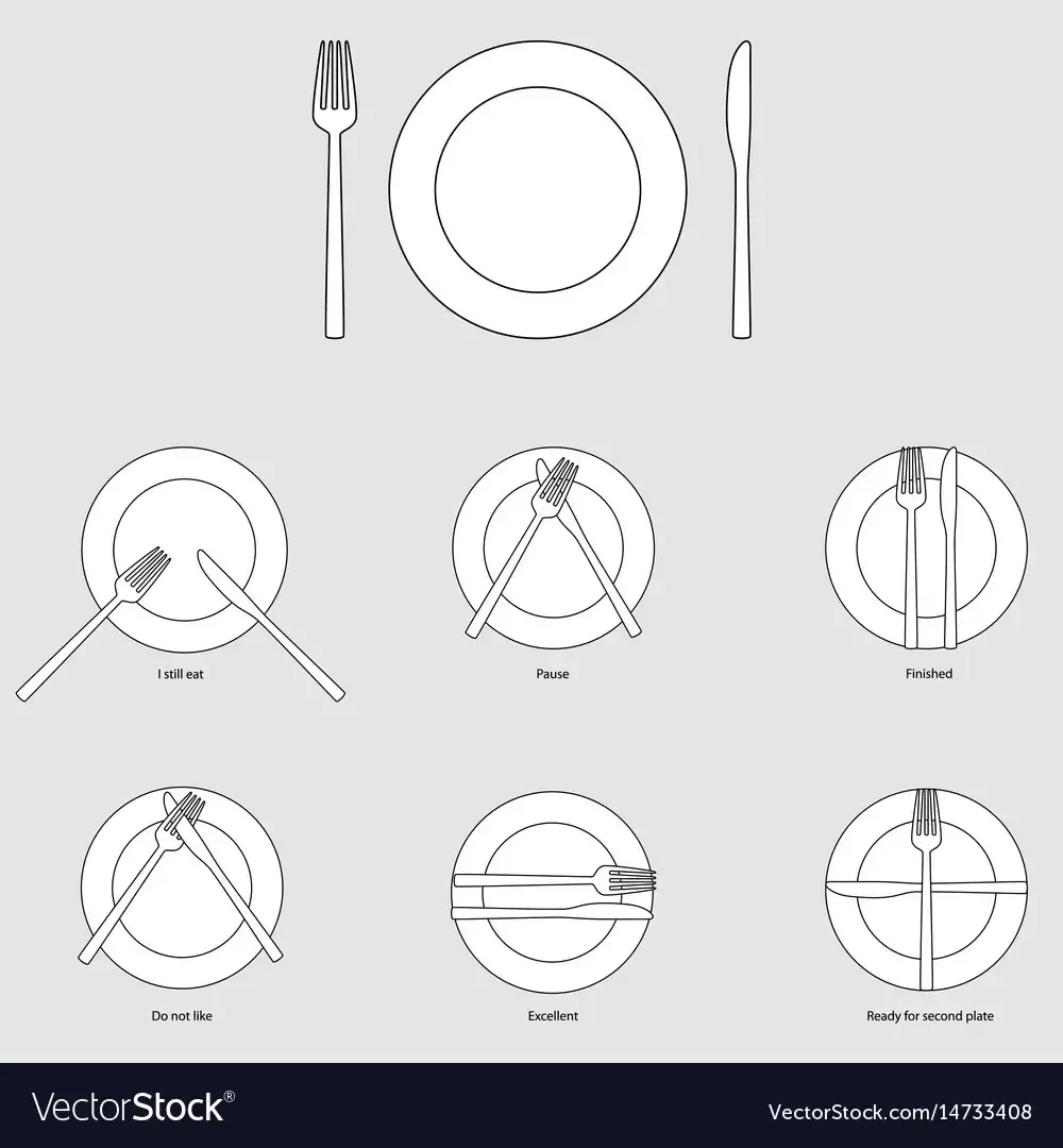 Знаки этикета за столом