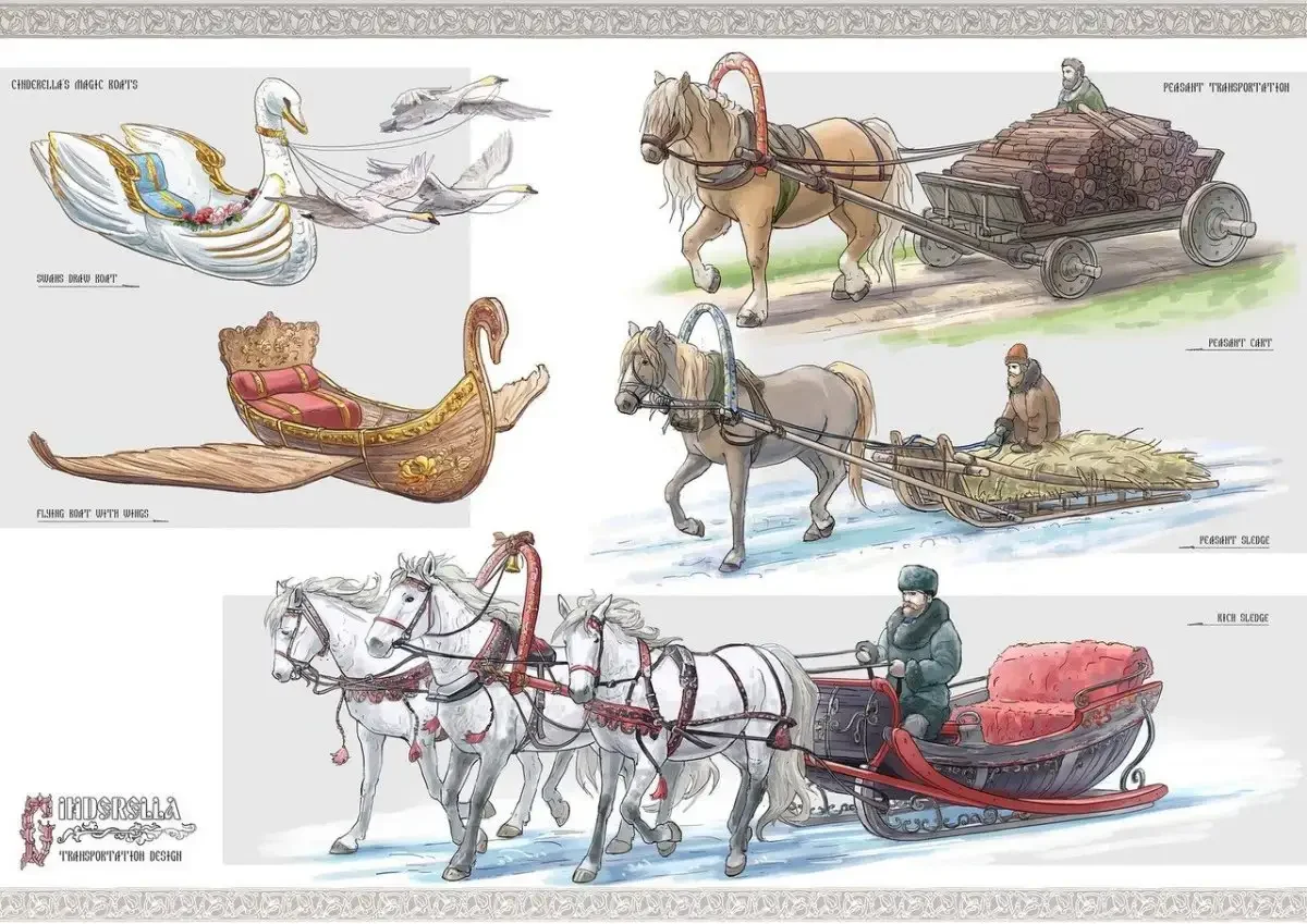 Упряжка референс