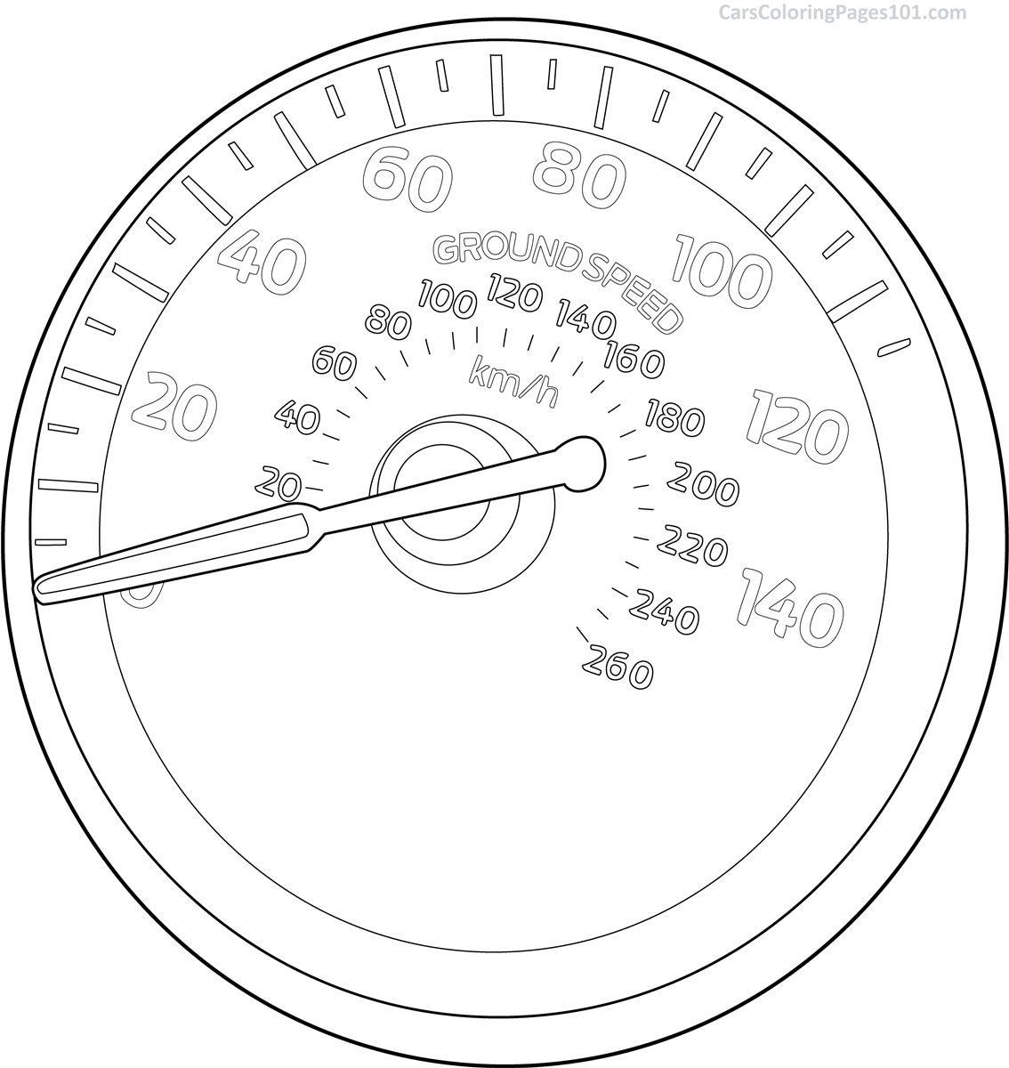 Спидометр раскраска