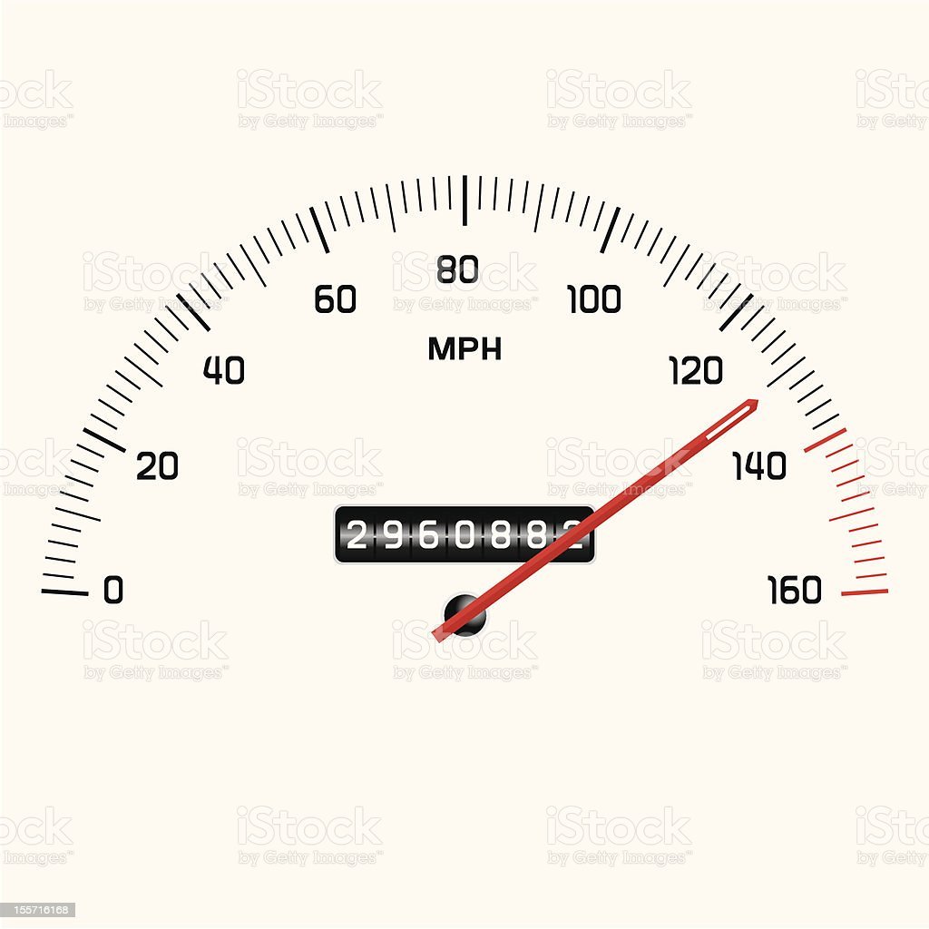 Прелоадер спидометр