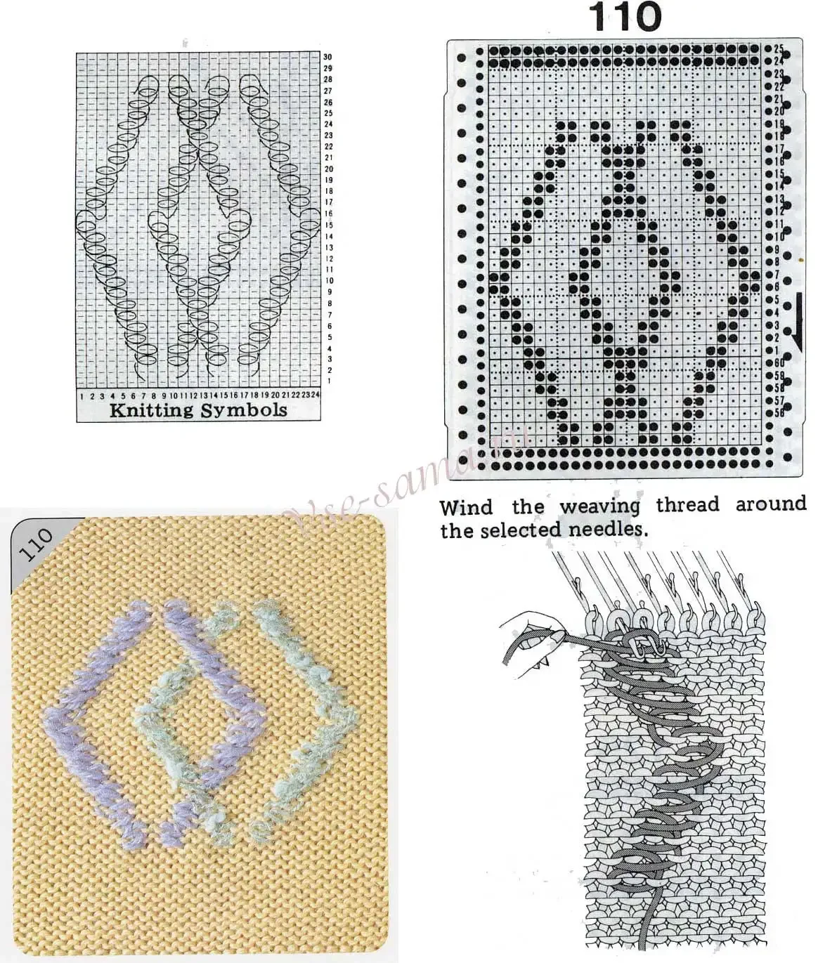 Жаккардовые узоры для ткачества