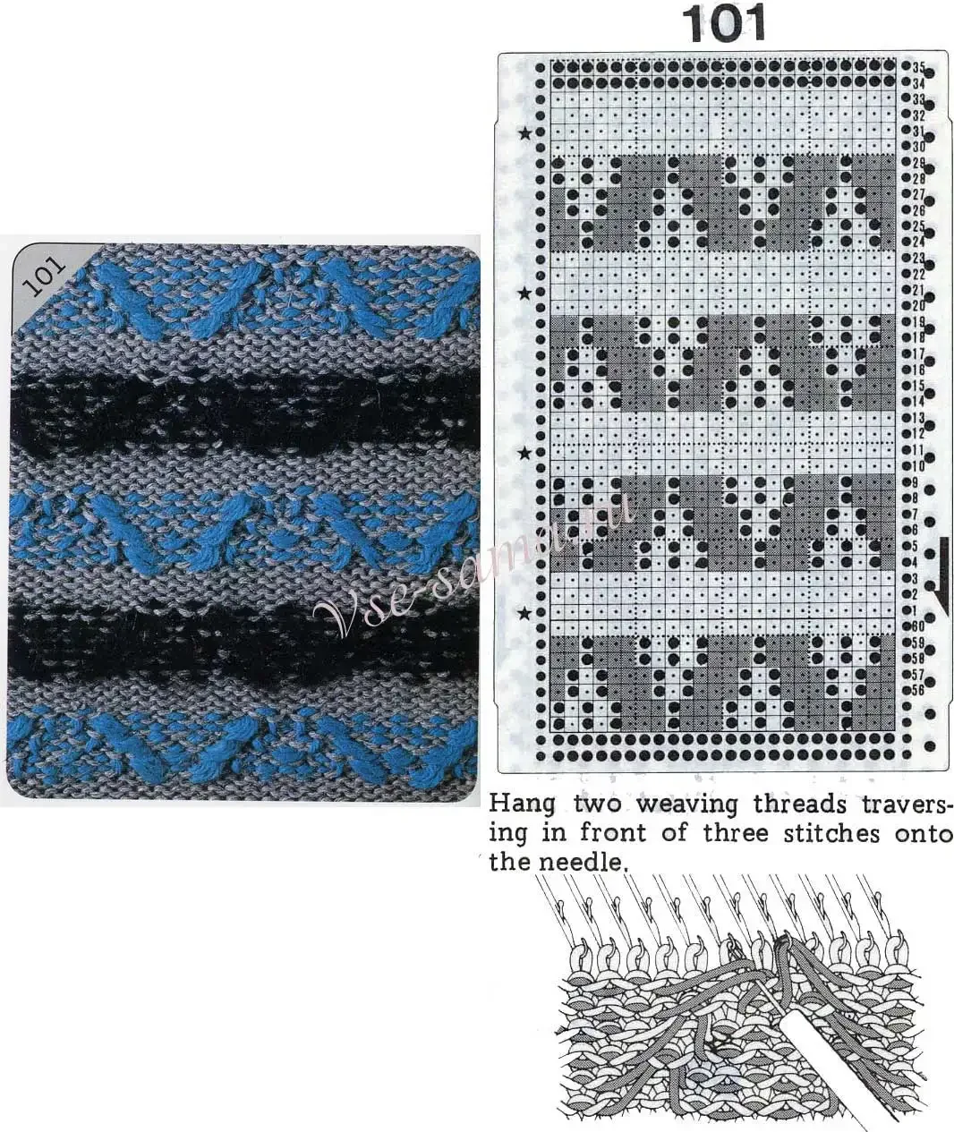 Вивинг узоры