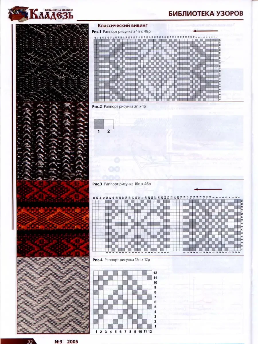 Перфокарты вивинг для Сильвер