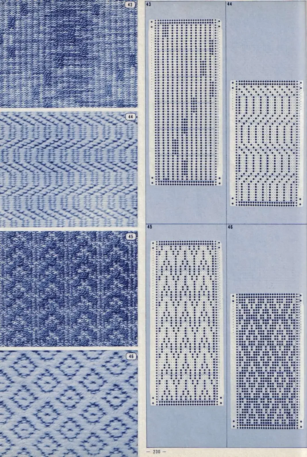 Узоры на однофонтурной вязальной машине схемы