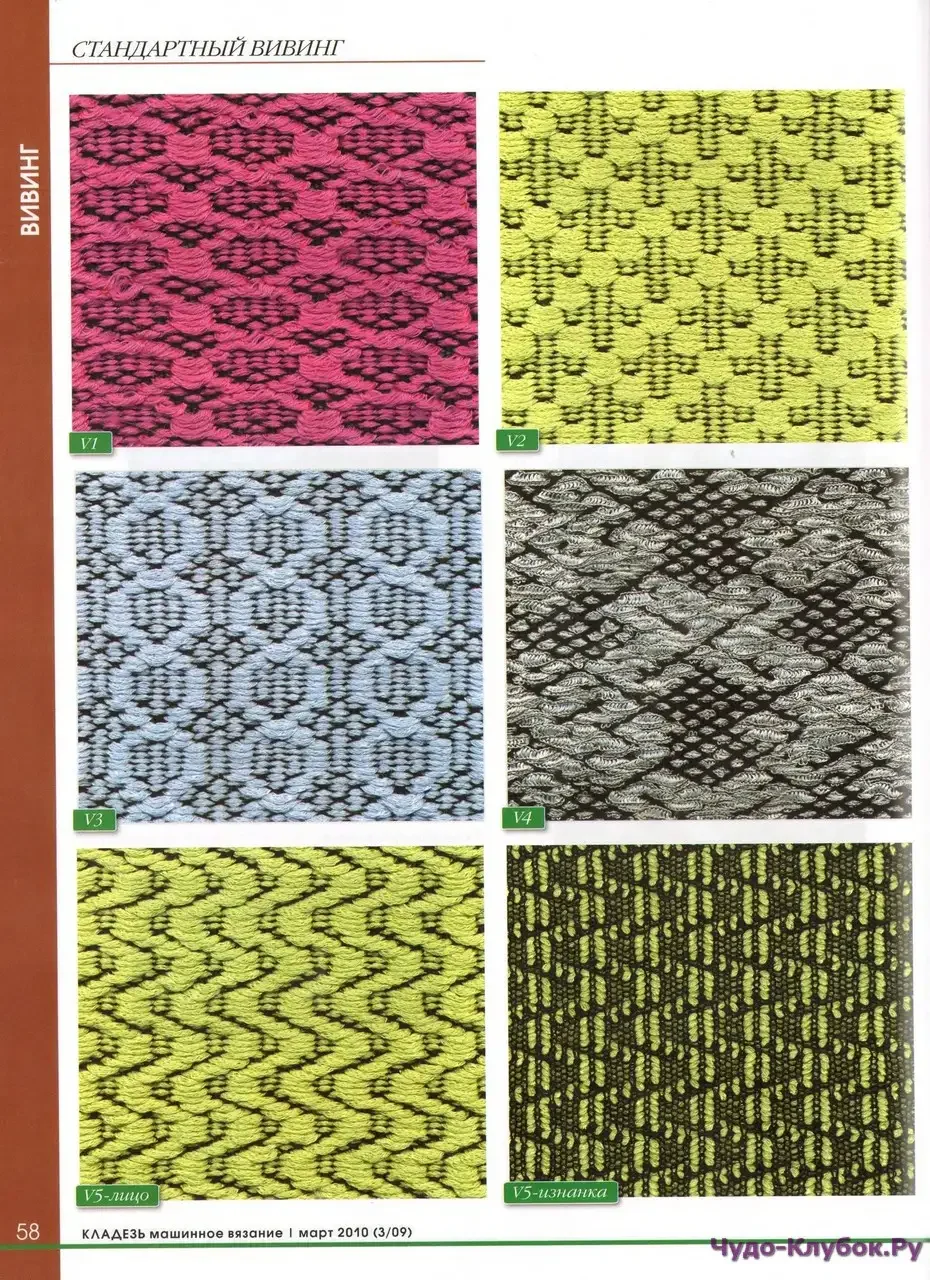 Вивинг перфокарты