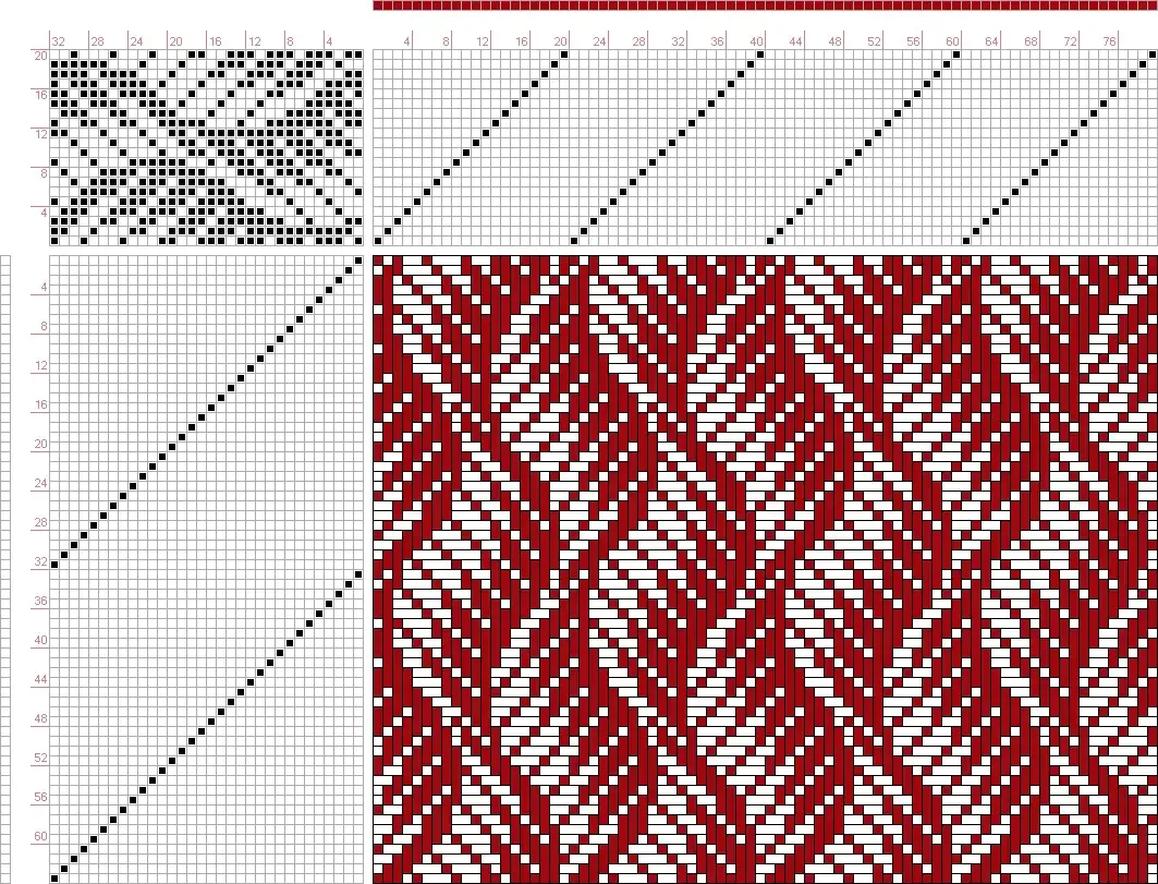 Славянский орнамент