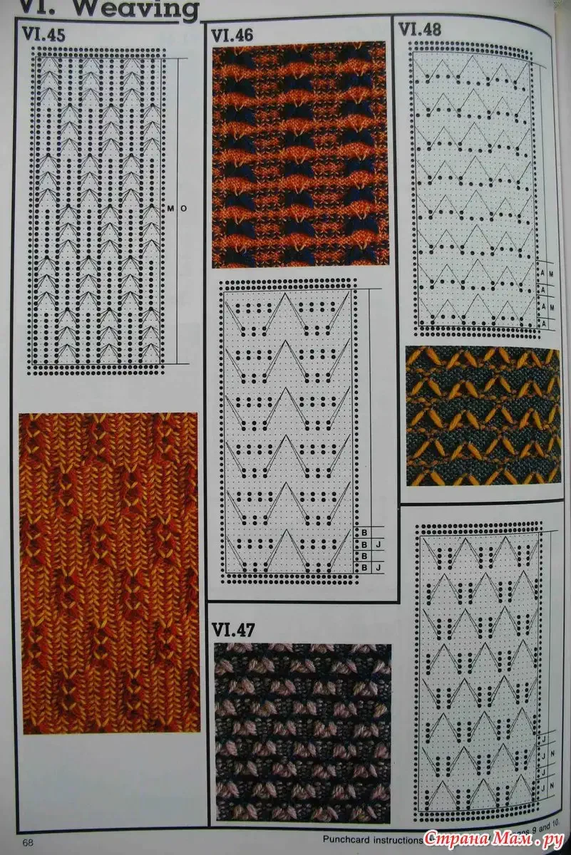 Схемы для вязания на однофонтурной вязальной машине