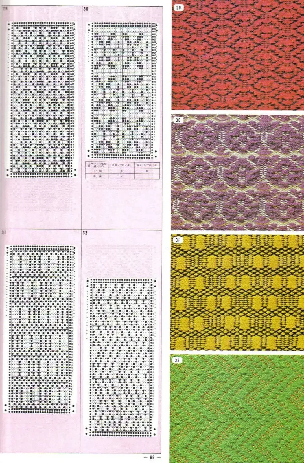 Браслеты из твина схемы