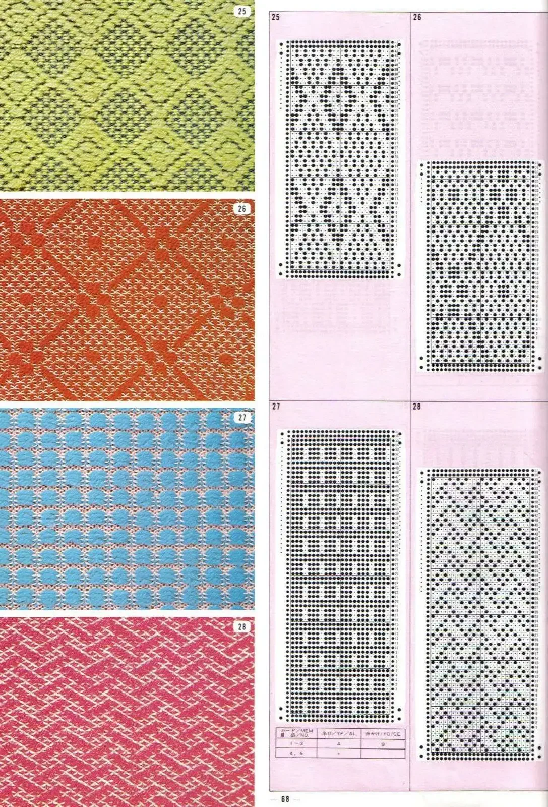 Вивинг на вязальной машине Бразер