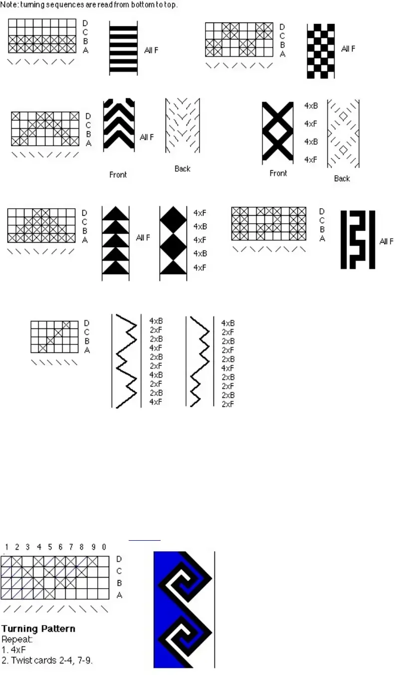 Славянский орнамент