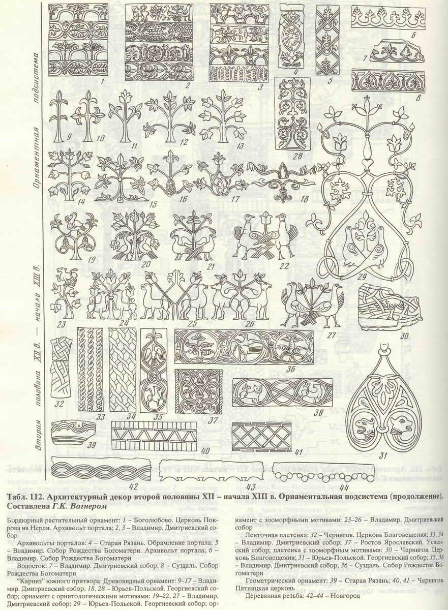 Суздаль орнамент