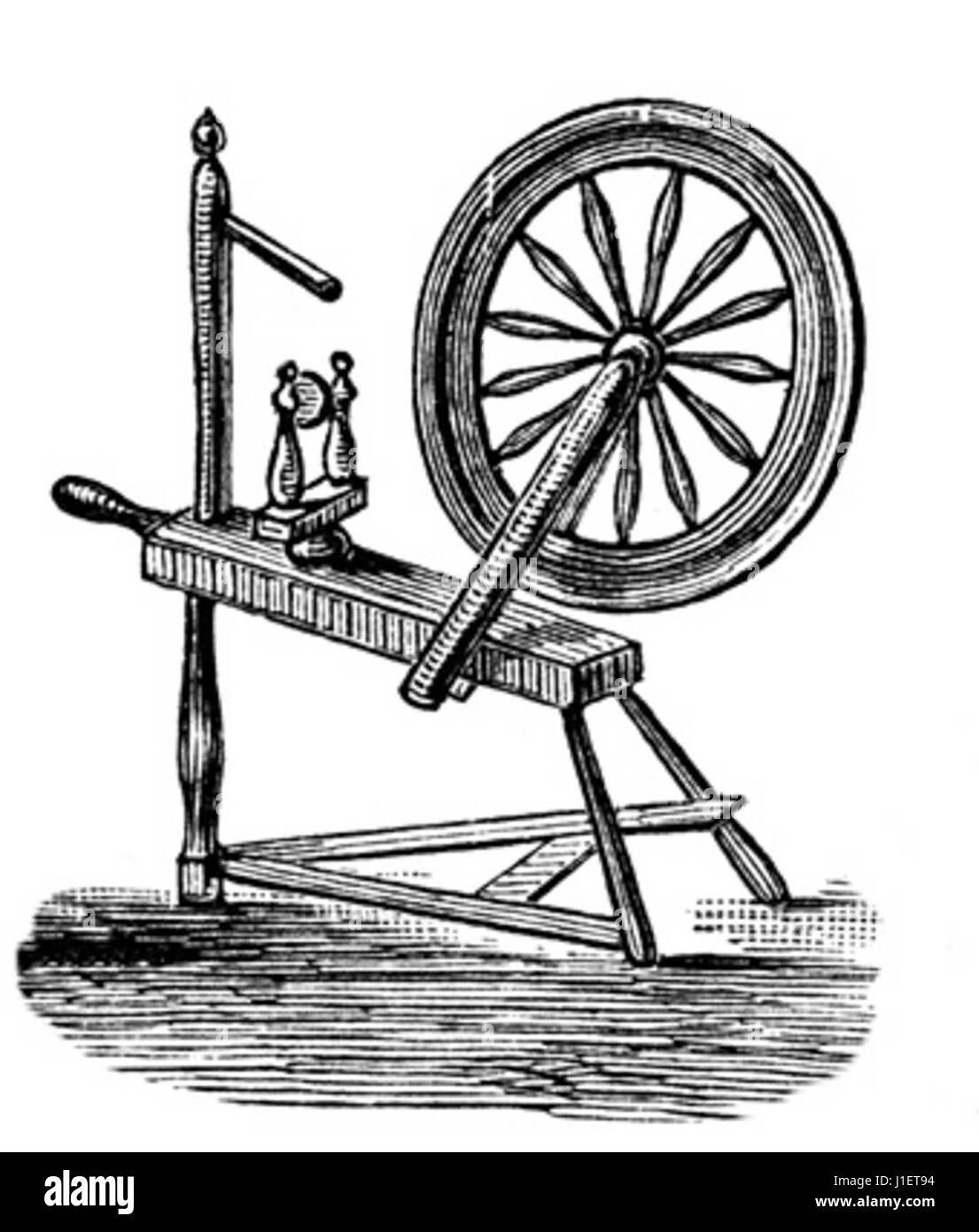 Прялка акварелью