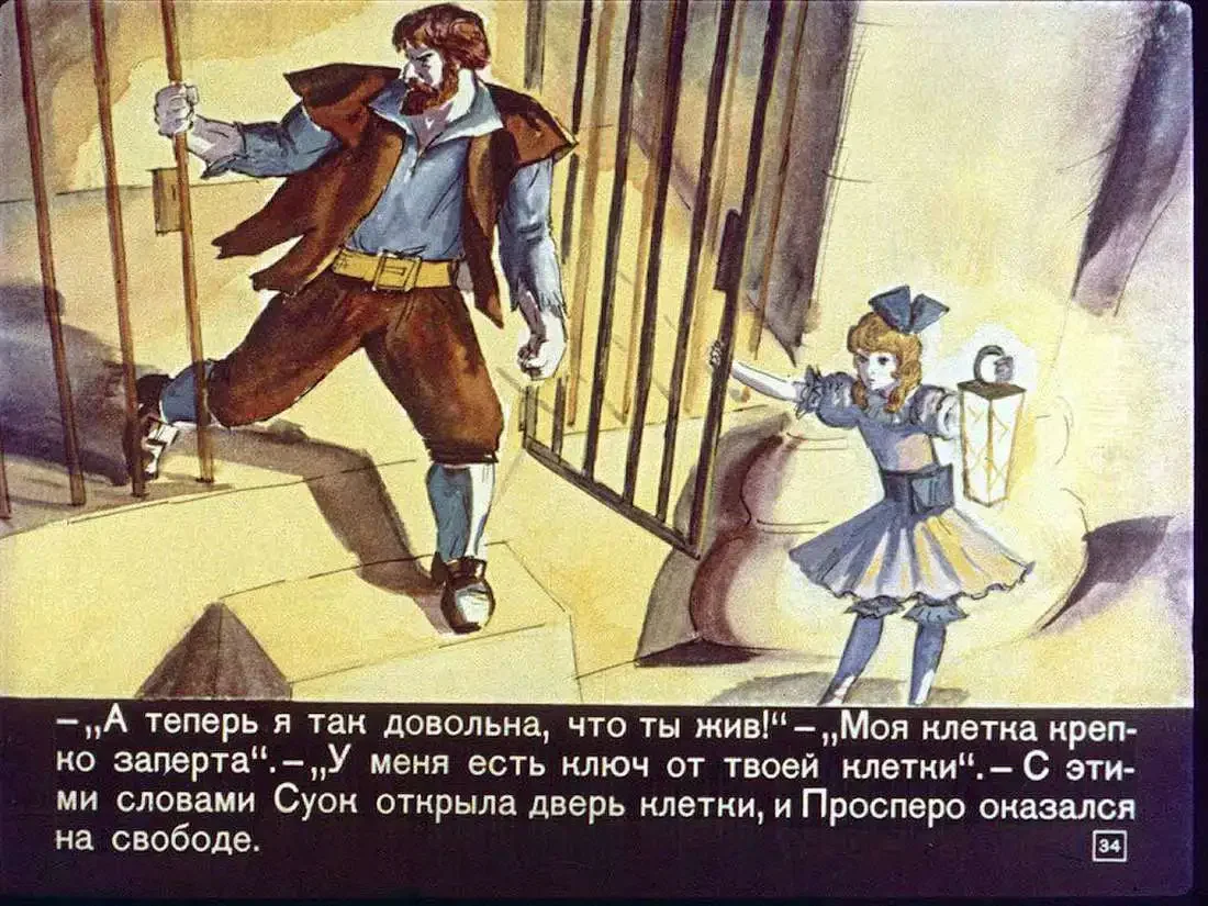 Раскраска три толстяка юрий олеша