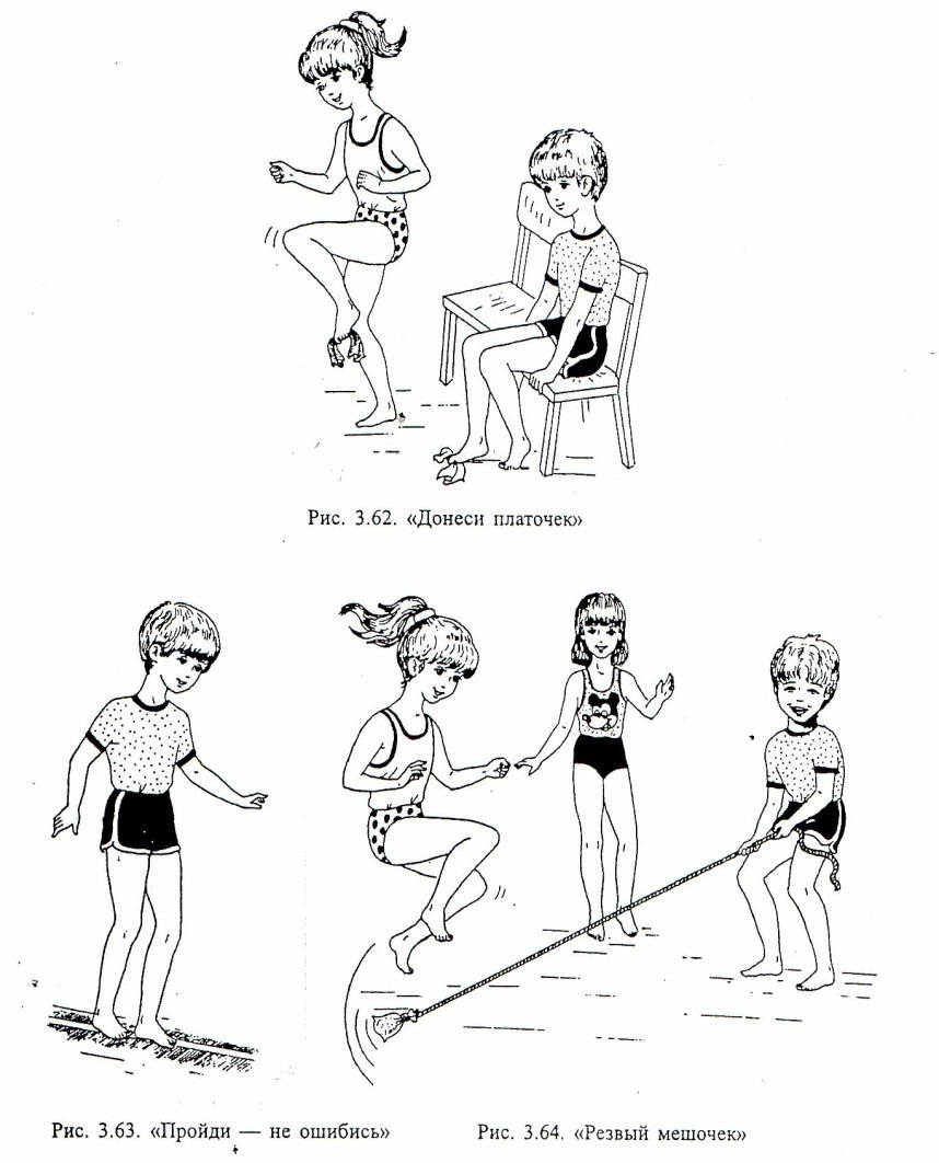 Правильная осанка сидя