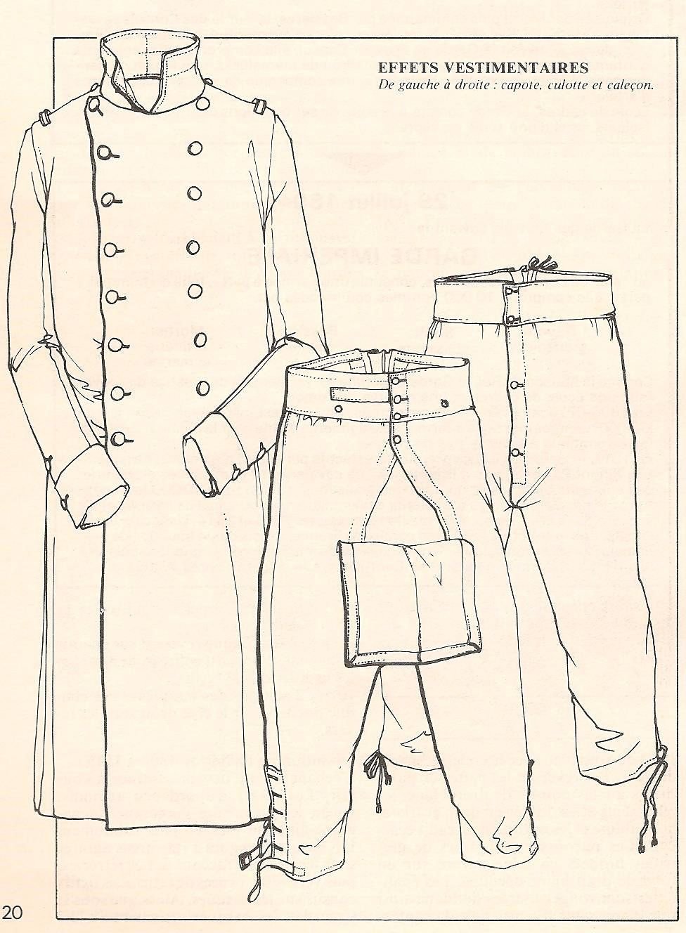 Пальто рисунок