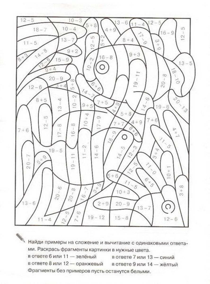Раскраска на умножение по английскому