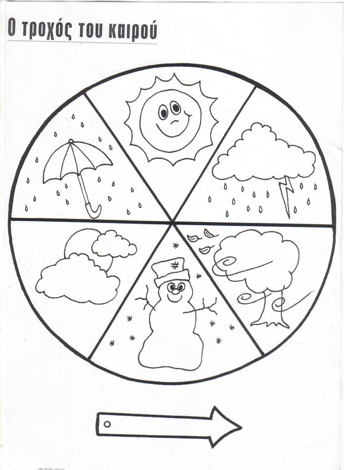 Раскраска погода для детей