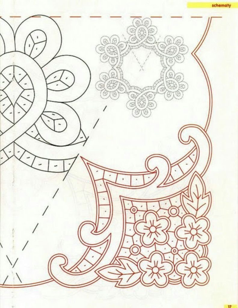 Вышивка Ришелье схемы рисунки салфетки